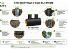 Барс Био 7